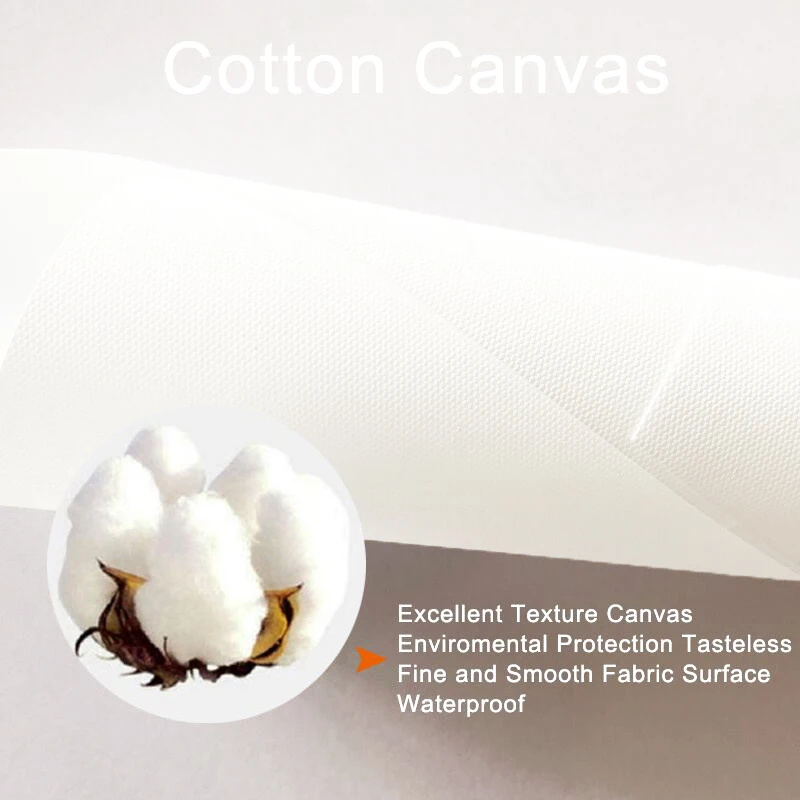 3 adet Çerçevesiz Tuval Boyama - Abstract Canvas Set incelemesi ve fiyatı